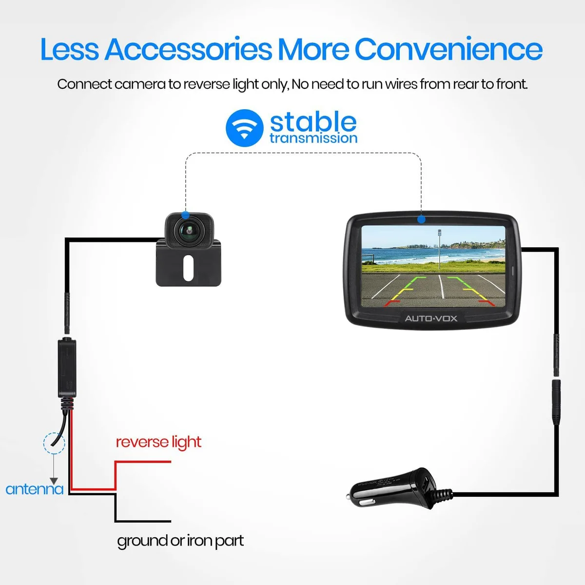 AUTO-VOX CS-2 Wireless Backup Camera image 3