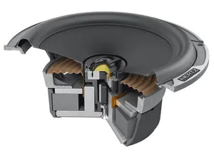HERTZ MPX 165.3 Mille Pro Coaxial Speakers image 2